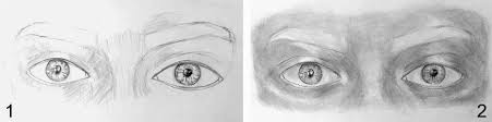 Augen Zeichnen Detaillierte Anleitung Fur Lebensechte Augen Zeichnungen