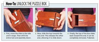 Wooden puzzle box plan the puzzle box (also called the secret lock box or a trick box) is a box with the secret. Puzzle Boxes Make For A Fun Woodworking Challenge Woodsmith