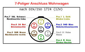 Anhanger Beleuchtung Zum Leuchten Brikgen Ohne Auto Ohne Tester Geht Das Technik Auto Und Motorrad Kfz