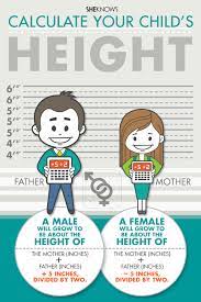 However, several formulas can provide a reasonable guess for child growth. How Tall Will Your Child Be Sheknows