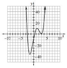 Certified experts, quick math help, verified professors Cpm Homework Help Cca2 Problem 8 138