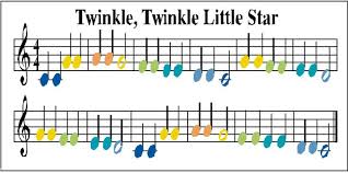 Get it as soon as thu, jul 29. Little Tikes Xylophone Music Sheets Shop Clothing Shoes Online