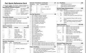Top Most Popular Cheat Sheets For Designers And Developers Devzum Its All About Design Development Perl Web Design Cheat Sheets