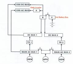 Ac voltage detector with flashlight. The Airline Pilots Forum And Resource