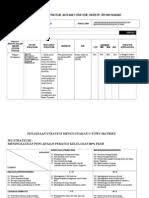 Download pelan integriti organisasi kementerian pengangkuta.pdf. Pelan Integriti Nasional