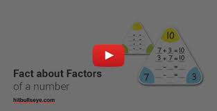 5 and 3 are factors of 15 as 5*3=15. All About Factors Of A Number Factoring Numbers Hitbullseye