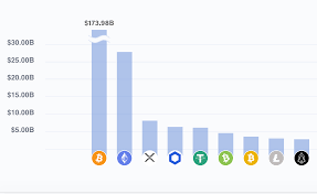 Top 20 cryptocurrency and bitcoin wallets in 2020. Iota Price Iota Price Index And Live Chart Coindesk 20