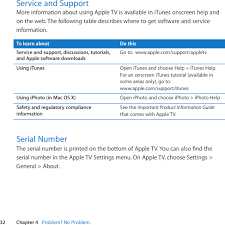 It's going to be a big year. A1427 Digital Media Receiver User Manual Apple Tv Apple