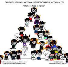 Homestuck Trolls Mcdonald S Alignment Chart Chart Memes Homestuck Alignment Chart
