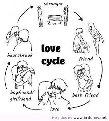 funny love quotes for him (1) | Funny And Amazing Pictures via Relatably.com