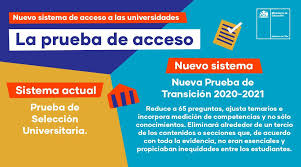 El gobierno de transición y emergencia nacional dispuso que desde este lunes 4 de enero se aplicará la cuarentena obligatoria por 14 días para las personas que ingresen al perú, desde cualquier país de procedencia, a fin de prevenir la propagación de la nueva variante de la. Ministerio De Educacion On Twitter Las Pruebas De Transicion Sumaran Gradualmente Preguntas Que Midan Las Competencias Esenciales De Los Estudiantes A Lo Largo De La Educacion Superior Https T Co Uwfwlskntu
