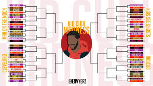 Kid Cudi Madness Bracket Ft Alivia Rap Hip Hop Amino
