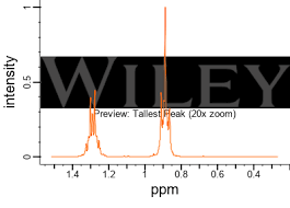 What Is The Reaction Of Sodium Methoxide And Tertiary Butyl Bromide? - Quora