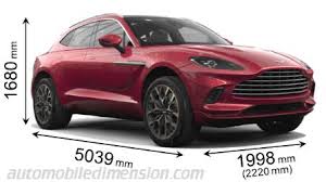 Dimensioni Aston-Martin DBX, bagagliaio e similari