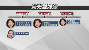 Check spelling or type a new query. æ–°å…‰é‡'æŽ§ä¸‰å§é¬¥ å‚³å…©å…¬ä¸»è¯æ‰‹é€¼é€€å‰¯è'£æŽç´€ç  Yahoo Tv