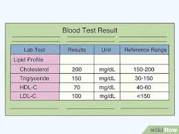 When cholesterol levels are in the normal range, in a healthy body, the blood flows freely through the veins and arteries. How To Calculate Total Cholesterol 12 Steps With Pictures