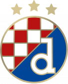 Get the latest dinamo zagreb news, scores, stats, standings, rumors, and more from espn. Gnk Dinamo Zagreb Wikipedia