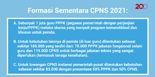 Informasi terbaru dari menpan rb tjahjo kumolo menyebutkan bahwa pembukaan pendaftaran cpns 2021 akan dimulai april. Penting Pendaftaran Cpns 2021 Mau Dibuka Persiapkan Bekal Agar Yakin Lolos Tes Seleksi Cpns Kelompok Agromedia