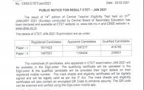 The central board of education (cbse) has released the ctet result 2019 on december 27, 2019 on their official website. 1mkazchwzxtidm