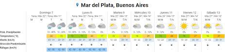 El clima en mar del plata. Domingo De Lluvia En Mar Del Plata Que Dice El Pronostico Extendido Noticias De Mar Del Plata