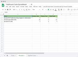 Business owners say finding the right health insurance is one of the most challenging tasks of running their. How To Use A Spreadsheet To Compare Health Insurance Plans