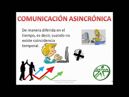 Resultado de imagen para comunicacion asincronica