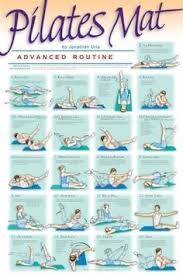 Pilates Mat Entrenamiento De Pilates Ejercicios Pilates Pilates