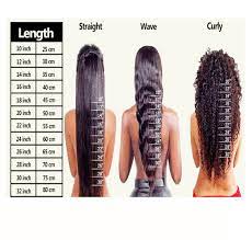 An inch (in or ″) is a unit of length within the imperial system of units, a system of weights and measures traditionally used throughout the british empire. Chemical Fiber Head Against The Head Top Europe And The United States Fashion Wigs Female T White Long Hair Amazon De Beauty