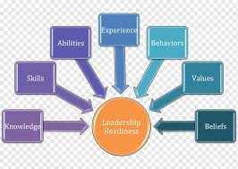 Trojan horse, or trojan, is a type of malicious code or software that can take control of your computer. Computer Virus Malware Trojan Horse Computer Security Computer Computer Network Text Computer Png Pngwing