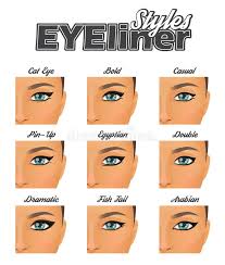 various eyebrow shapes make up chart stock vector