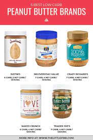 5 Best Low Carb Peanut Butter Brands Recipes Low Carb Peanut Butter Low Carb Smoothie Recipes Low Carb Recipes Snacks