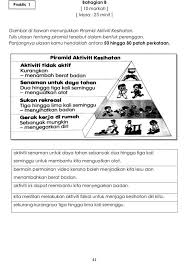 Matematika rekreasi melalui permainan kartu. Bahasa Melayu Buku Sekolah Rendah Primary School Books Facebook