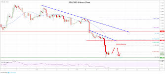 market tumbles bitcoin ethereum xrp eos price analysis