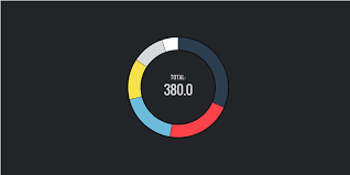 40 Css Jquery Charts And Graphs Scripts Tutorials