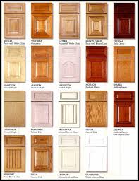 Kitchen cabinets cabinets kitchens doors design styles your kitchen cabinets are the centerpiece of your space, and the style you choose is a reflection of your personality. Kitchen Cabinet Door Styles And Shapes To Select Home Design Ideas Plans