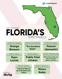 We did not find results for: Florida State Symbols