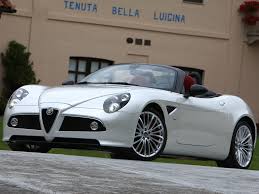 Most Viewed Alfa Romeo 8c Spider Wallpapers 4k Wallpapers