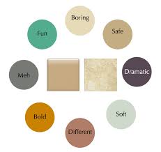 Add some of the color you want to darken into a container. What Color To Choose For Your Bathroom When You Have Ugly Tile Decorating By Donna Intuitive Color Expert