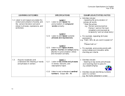 What does undefined bmd stand for? Hsp English Year 6
