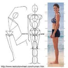 Figure Drawing Proportions Worksheet Google Search Figure Drawing Figure Drawing Female Human Figure Drawing
