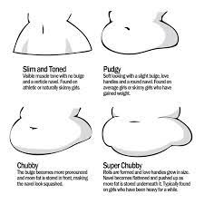Get 30 Thick Anime Girl Drawing Base For a sweet anon on tumblr~ wanted tips to draw bodies and hair! get 30 thick anime girl drawing base