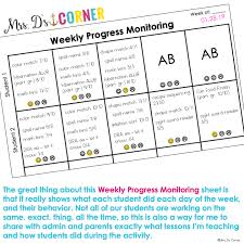 Progress Monitoring I Took Data Now What Mrs D S Corner Progress Monitoring Life Skills Special Education Data Collection Sheets