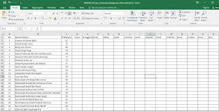 Cara buka password file excel yang diproteksi ini akan menggunakan contoh pada microsoft excel 2013. Cara Menyediakan Rekod Untuk Memasukkan Markah Peperiksaan Akhir Tahun Dengan Menggunakan Microsoft Excel