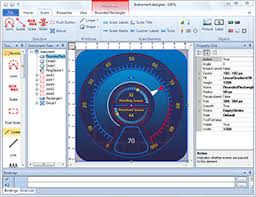 Windows Forms Asp Net Gauges For Comprehensive Data