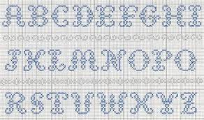 Alfabeto em ponto cruz para toalhinha de boca | quero compartilhar com vocês este gráfico de ponto cruz de um alfabeto lindo! Letras Em Ponto Cruz Borde E Personalize As Suas Pecas