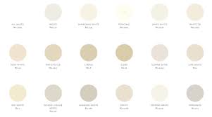 Check spelling or type a new query. Penjelasan Warna Primer Sekunder Tersier Dan Netral Contoh Gambarnya Wsm Project