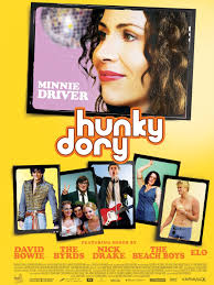 Best Not rated Rated Movies