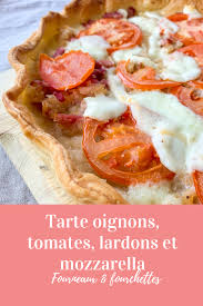 Epingle Sur Tartes Et Quiches
