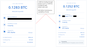 You set it up online (including a pin), coinbase sends you your card, and you can a full list is available on the website, including over 30 different types of crypto. Bitcoin Tips Reddit Coinbase Fee And Gdax Fee 10 Skup Metali Kolorowych