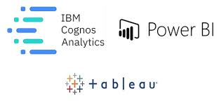 comparison of power bi tableau cognos